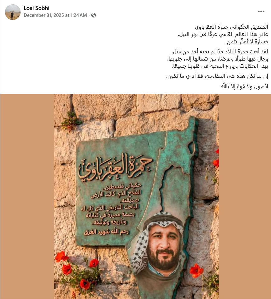 شهادة Loai Sobhi